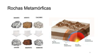 Rochas Metamórficas

29

 