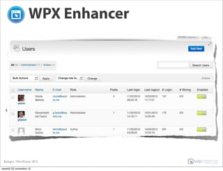 WPX Enhancer




 Bologna - WordCamp 2012

venerdì 23 novembre 12
 