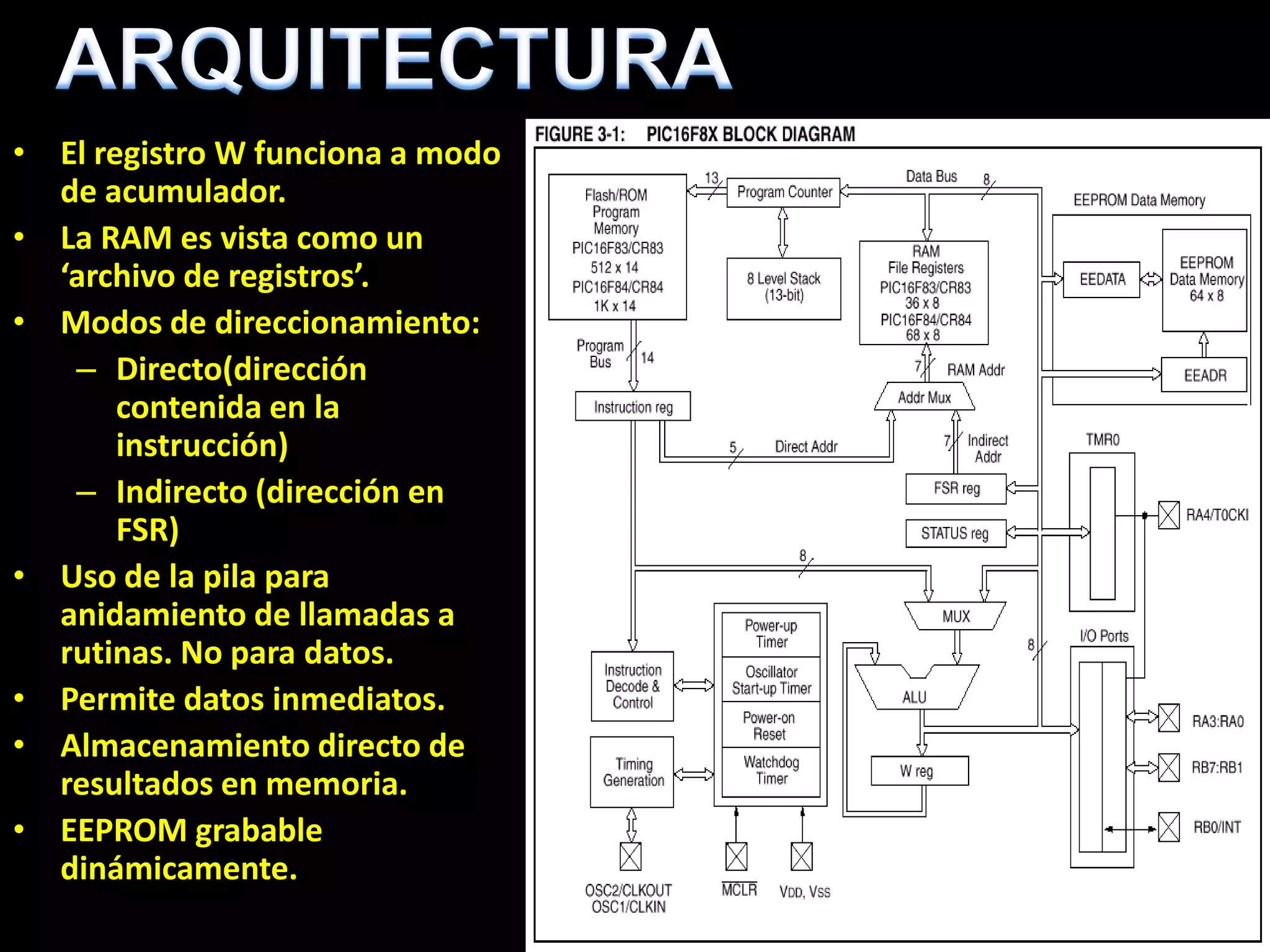 ARQUITECTURAEl registro W funciona a modo de acumulador.