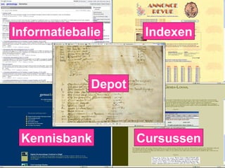 Indexen Informatiebalie Kennisbank Cursussen Depot 