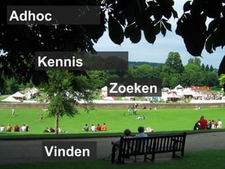Demo Kennis Zoeken Vinden Adhoc 