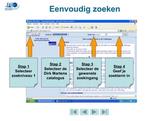 Eenvoudig zoeken
Stap 1
Selecteer
zoekniveau 1
Stap 2
Selecteer de
Dirk Martens
catalogus
Stap 3
Selecteer de
gewenste
zoekingang
Stap 4
Geef je
zoekterm in
 