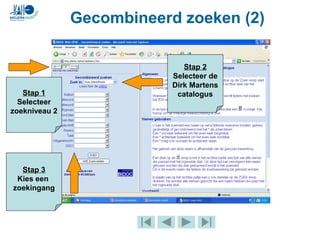 Gecombineerd zoeken (2)
Stap 1
Selecteer
zoekniveau 2
Stap 2
Selecteer de
Dirk Martens
catalogus
Stap 3
Kies een
zoekingang
 