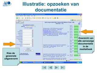 Illustratie: opzoeken van
documentatie
Kies de
gewenste
uitgavevorm
Overzicht van
alle aanwezige
documentatie
in de
mediatheek
 