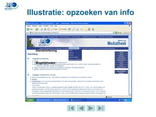 Illustratie: opzoeken van info
Dienstverlening
Mogelijkheden
 