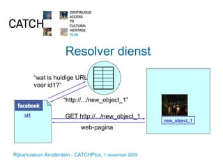Resolver dienst  new_object_1 id1 “ wat is huidige URL voor id1?” “ http://.../new_object_1” GET http://.../new_object_1 web-pagina 
