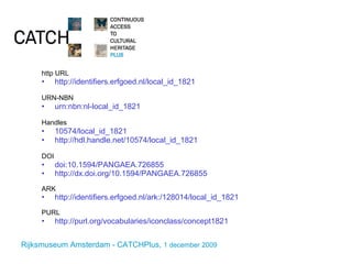 http URL  http://identifiers.erfgoed.nl/local_id_1821 URN-NBN   urn:nbn:nl-local_id_1821 Handles   10574/local_id_1821  http://hdl.handle.net/10574/local_id_1821 DOI   doi:10.1594/PANGAEA.726855   http://dx.doi.org/10.1594/PANGAEA.726855 ARK   http://identifiers.erfgoed.nl/ark:/128014/local_id_1821 PURL   http://purl.org/vocabularies/iconclass/concept1821 