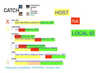 http URL  http://identifiers.erfgoed.nl/local_id_1821 URN-NBN   urn:nbn:nl-local_id_1821 Handles   10574/local_id_1821  http://hdl.handle.net/10574/local_id_1821 DOI   doi:10.1594/PANGAEA.726855   http://dx.doi.org/10.1594/PANGAEA.726855 ARK   http://identifiers.erfgoed.nl/ark:/128014/local_id_1821 PURL   http://purl.org/vocabularies/iconclass/concept1821 HOST NA LOCAL ID X X X 