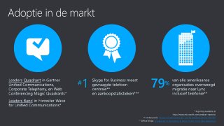 Impact of Microsoft Lync on the Enterprise Voice Market
Leadership in Telephony is about much more than telephony
 