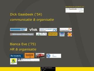 Gecertificeerde consultants voor




Dick Gaasbeek (‘54)
communicatie & organisatie




Bianca Eve (’75)
HR & organisatie
 