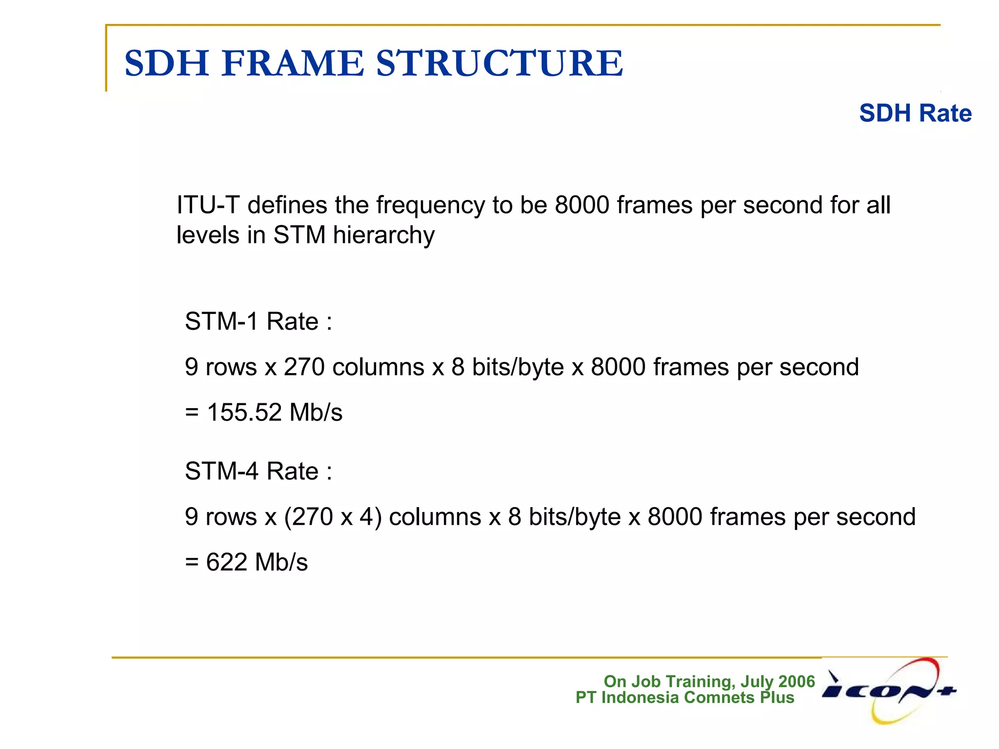 On Job Training, July 2006
PT Indonesia Comnets Plus
SDH FRAME STRUCTURE
SDH Rate
ITU-T defines the frequency to be 8000 frames per second for all
levels in STM hierarchy
STM-1 Rate :
9 rows x 270 columns x 8 bits/byte x 8000 frames per second
= 155.52 Mb/s
STM-4 Rate :
9 rows x (270 x 4) columns x 8 bits/byte x 8000 frames per second
= 622 Mb/s
 