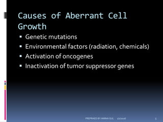 INTRODUCTIN TO ABERRANT CELL GROWTH BY AMINA GUL.pdf