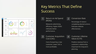 Introduction-to- performance- Marketing. | PPTX