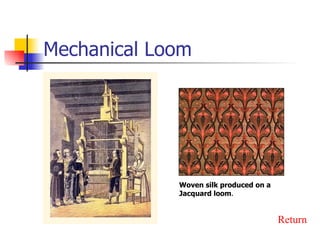 Mechanical Loom Return Woven silk produced on a Jacquard loom . 