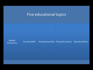 Five educational topics




 Market
            Success Skills   Entrepreneurship Financial Literacy   Business Ethics
Economics
 