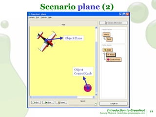 components of greenfoot source code editor -... Greenfoot Introduction (1) | PPT