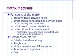 Matrix Fiber Data introduction-1.ppt