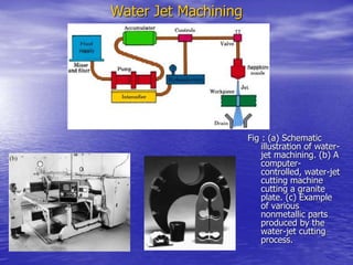 Water Jet Machining
Fig : (a) Schematic
illustration of water-
jet machining. (b) A
computer-
controlled, water-jet
cutting machine
cutting a granite
plate. (c) Example
of various
nonmetallic parts
produced by the
water-jet cutting
process.
 