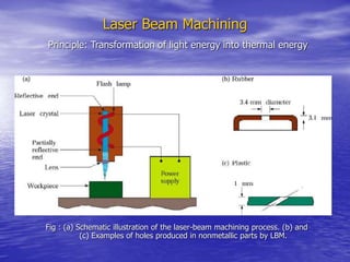 Laser Beam Machining
Fig : (a) Schematic illustration of the laser-beam machining process. (b) and
(c) Examples of holes produced in nonmetallic parts by LBM.
Principle: Transformation of light energy into thermal energy
 