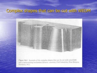 Complex shapes that can be cut with WEDM
 