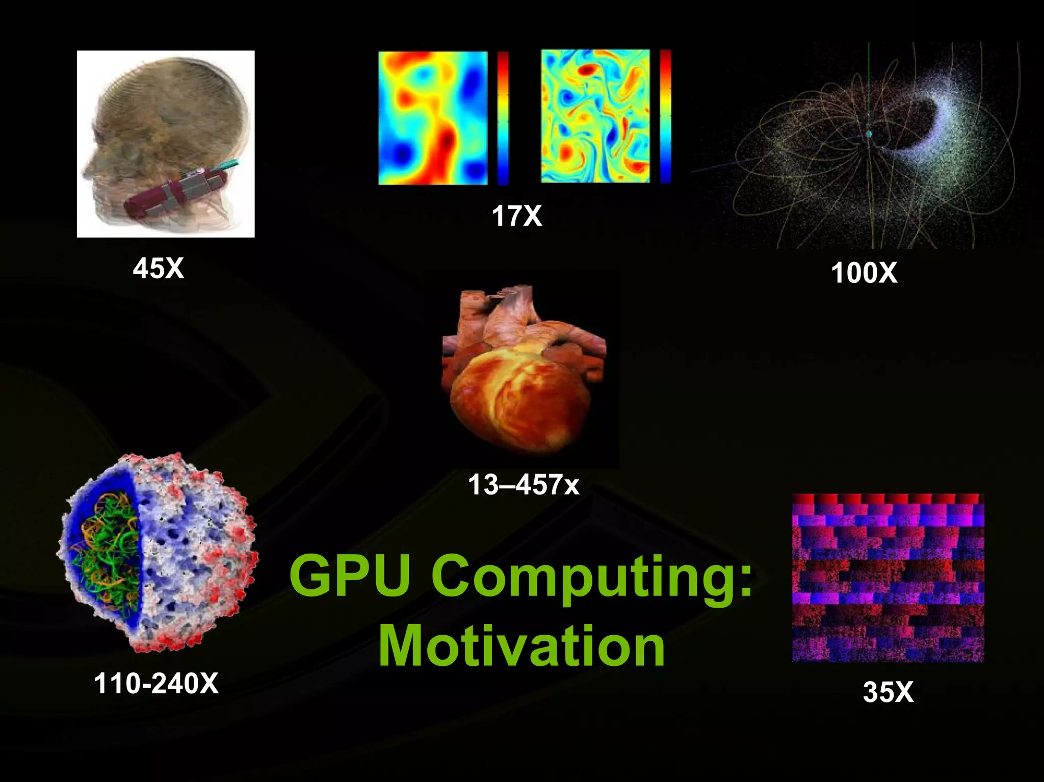 17X
  45X                       100X




                13–457x


           GPU Computing:
110-240X
             Motivation
                             35X
 