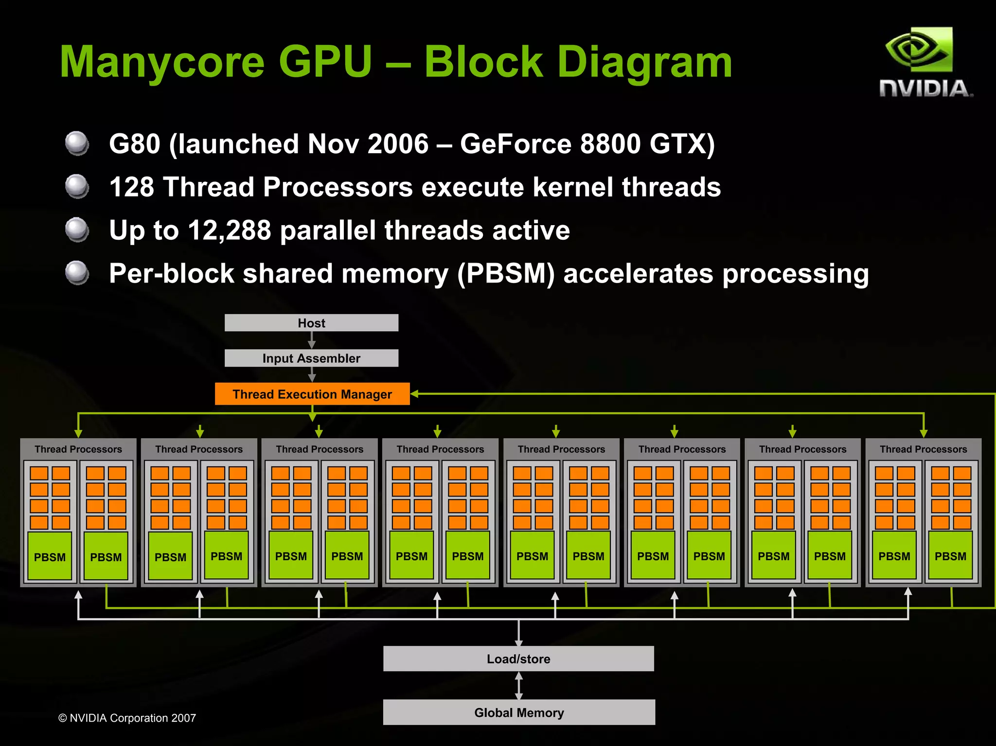 Manycore GPU – Block Diagram
              G80 (launched Nov 2006 – GeForce 8800 GTX)
              128 Thread Processors execute kernel threads
              Up to 12,288 parallel threads active
              Per-block shared memory (PBSM) accelerates processing
                                               Host

                                         Input Assembler

                                   Thread Execution Manager



Thread Processors    Thread Processors     Thread Processors   Thread Processors       Thread Processors   Thread Processors   Thread Processors   Thread Processors




PBSM      PBSM       PBSM       PBSM      PBSM        PBSM     PBSM      PBSM          PBSM      PBSM      PBSM      PBSM      PBSM      PBSM      PBSM      PBSM




                                                                                   Load/store



    © NVIDIA Corporation 2007                                                 Global Memory
 