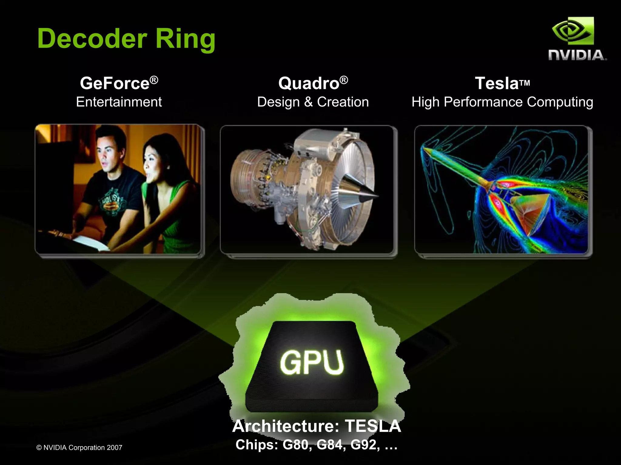 Decoder Ring
            GeForce®              Quadro®                      TeslaTM
           Entertainment       Design & Creation      High Performance Computing




                            Architecture: TESLA
© NVIDIA Corporation 2007   Chips: G80, G84, G92, …
 
