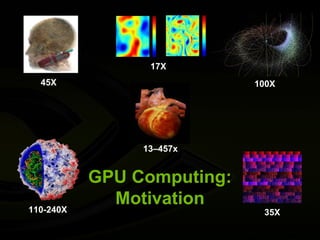 17X
  45X                       100X




                13–457x


           GPU Computing:
110-240X
             Motivation
                             35X
 