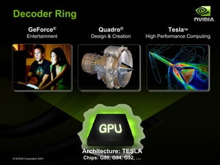 Decoder Ring
            GeForce®              Quadro®                      TeslaTM
           Entertainment       Design & Creation      High Performance Computing




                            Architecture: TESLA
© NVIDIA Corporation 2007   Chips: G80, G84, G92, …
 