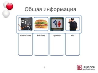 Общая информация6