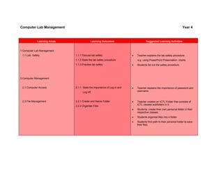 Computer Lab Management                                                                                                Year 4



             Learning Areas                Learning Outcomes                         Suggested Learning Activities


1.Computer Lab Management
 1.1 Lab Safety               1.1.1 Discuss lab safety                   •   Teacher explains the lab safety procedure
                              1.1.2 State the lab safety procedure           e.g: using PowerPoint Presentation, charts.
                              1.1.3 Practise lab safety                  •   Students list out the safety procedure.




2.Computer Management


 2.1 Computer Access          2.1.1 State the importance of Log in and   •   Teacher explains the importance of password and
                                    Log off                                  username.



 2.2 File Management          2.2.1 Create and Name Folder               •   Teacher creates an ICTL Folder that consists of
                                                                             ICTL classes subfolders in it.
                              2.2.2 Organise Files
                                                                         •   Students create their own personal folder in their
                                                                             respective classes.
                                                                         •   Students organise files into a folder.
                                                                         •   Students find path to their personal folder to save
                                                                             their files.
 