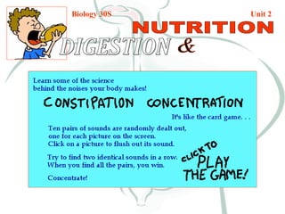 Biology 30S   Unit 2 DIGESTION  & NUTRITION 