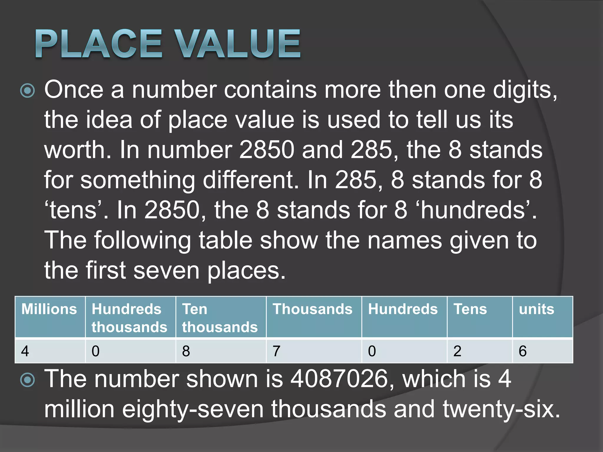 Place valueOnce a number contains more then one digits, the idea of place value is used to tell us its worth. In number 2850 and 285, the 8 stands for something different. In 285, 8 stands for 8 ‘tens’. In 2850, the 8 stands for 8 ‘hundreds’. The following table show the names given to the first seven places.The number shown is 4087026, which is 4 million eighty-seven thousands and twenty-six.