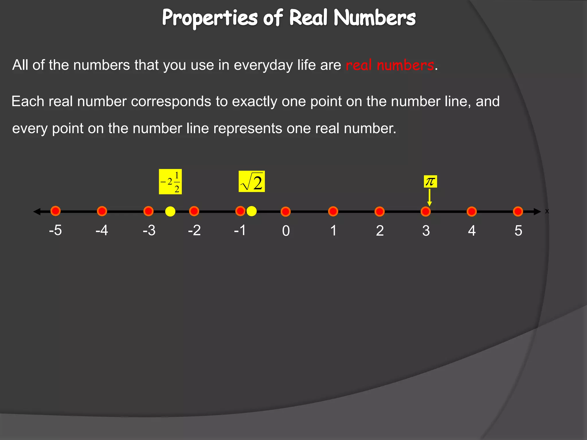 x-5-1-4-2-3152340Properties of Real Numbers All of the numbers that you use in everyday life are real numbers.Each real number corresponds to exactly one point on the number line, andevery point on the number line represents one real number.