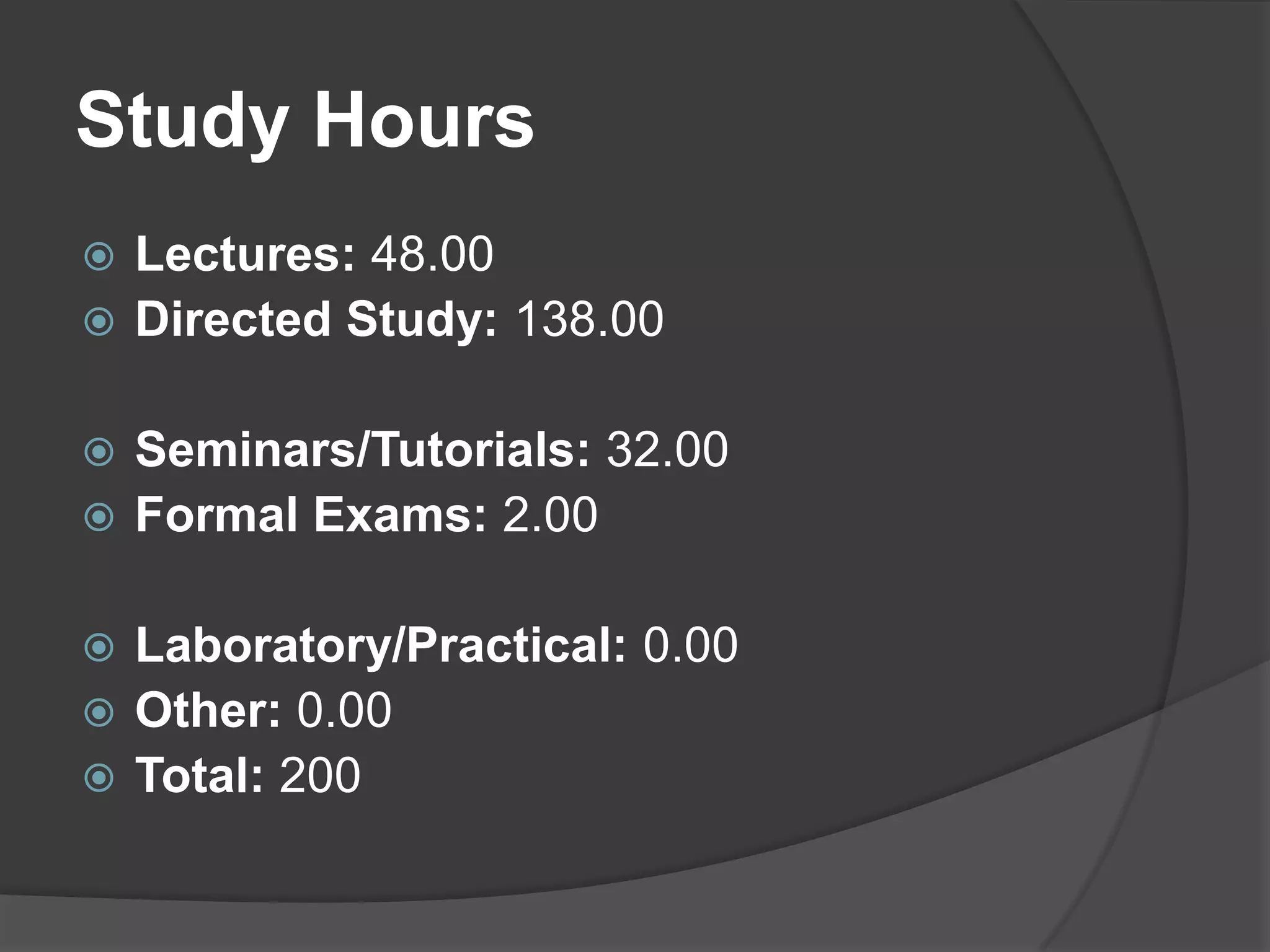 Study HoursLectures: 48.00Directed Study: 138.00 Seminars/Tutorials: 32.00Formal Exams: 2.00 Laboratory/Practical: 0.00Other: 0.00Total: 200 