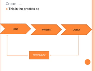 Production usually separate from consumption