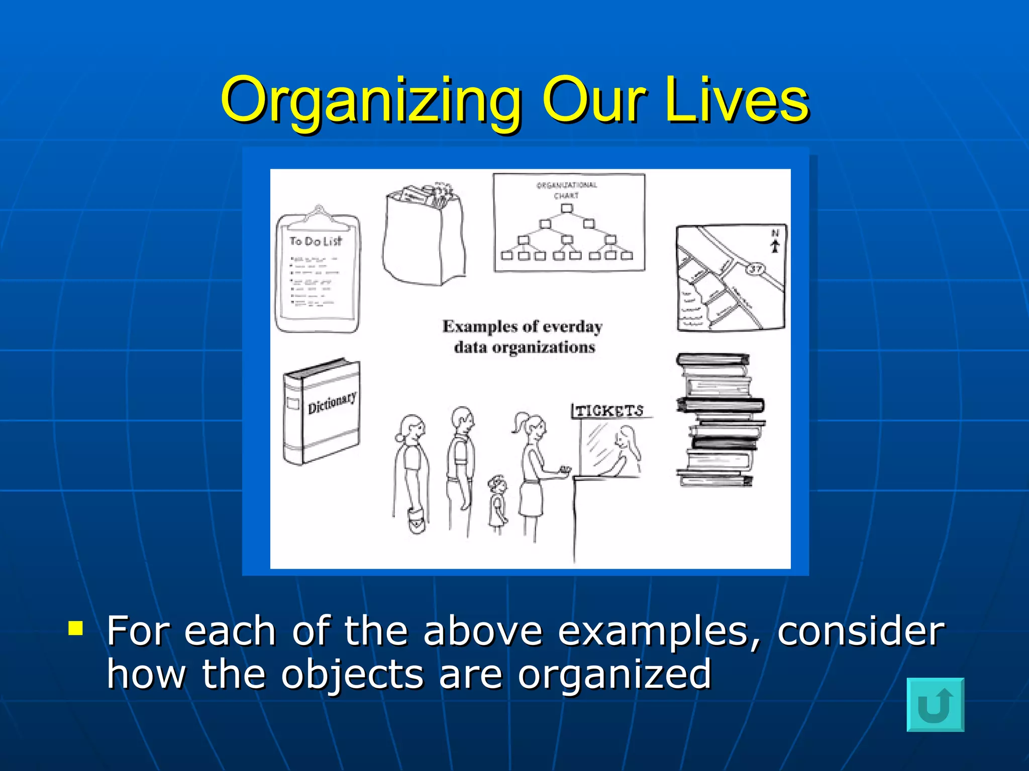 Organizing Our Lives For each of the above examples, consider how the objects are organized 