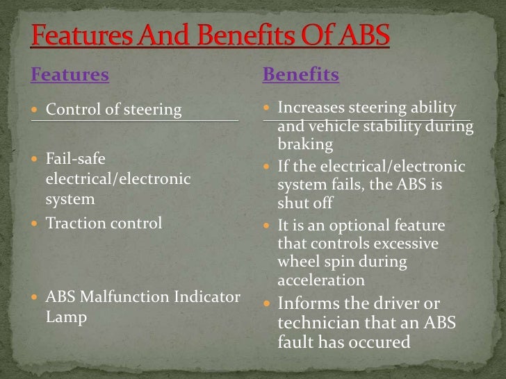 ABS SYSTEM