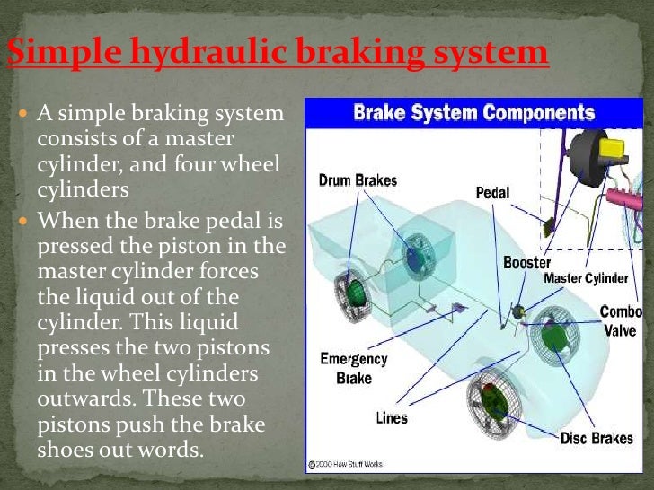 Detailed Antilock Braking Systems Can Significantly Photo Nature Detailed Antilock Braking Systems Can Significantly Photo Nature