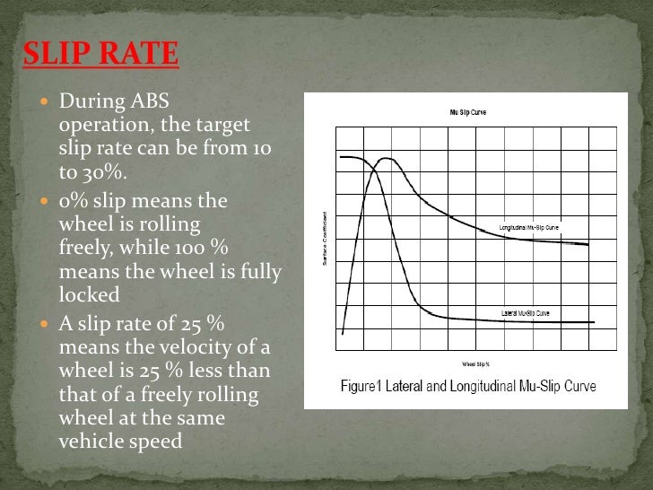 High-Quality Antilock Braking Systems Can Significantly Photo Nature High-Quality Antilock Braking Systems Can Significantly Photo Nature