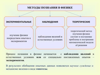 ЭКСПЕРИМЕНТАЛЬНЫЕ НАБЛЮДЕНИЯ ТЕОРЕТИЧЕСКИЕ изучение физики посредством опытов и экспериментов наблюдения явлений в естественных условиях теоретический метод изучения физики состоит в постановке проблемы и построении математической модели её решения Процесс познания в физике начинается  с  наблюдения явлений  в естественных условиях  или  со специально поставленных опытов –  экспериментов . В результате обобщения опытных данных появляется  научное суждение  о механизме явления в виде  гипотезы . МЕТОДЫ ПОЗНАНИЯ В ФИЗИКЕ 