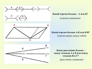 Какой отрезок больше – А или Б?  Какой отрезок больше А-Б или Б-В?  Какое расстояние больше – между точками А и Б или между точками В и Г?  (отрезки одинаковы) (отрезки равны между собой) (расстояние одинаково) 