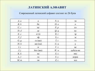 ЛАТИНСКИЙ АЛФАВИТ Современный латинский алфавит состоит из 26 букв A, a а N, n эн B, b бе O, o о C, c це P, p пэ D, d де Q, q ку E, e е  ( э ) R, r эр F, f эф S, s эс G, g ге (же) T, t тэ H, h аш (ха) U, u у I, i и V, v ве J, j йот (жи) W, w дубель-ве K, k ка X, x икс L, l эл Y, y игрек M, m эм Z, z зед 
