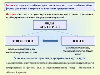 В Е Щ Е С Т В О П О Л Е ВИДЫ  М А Т Е Р И И атомы, молекулы и все тела, построенные из них электромагнитные, гравитационные и другие поля Различные виды материи могут превращаться друг в друга .  Так, например, электрон и позитрон (представляющие собой вещество) могут превращаться в фотоны (т.е. в электромагнитное поле).  Возможен и обратный процесс.  Материя  – все то, что существует вне и независимо от нашего сознания, но обнаруживается нами посредством ощущений.  Физика  – наука о наиболее простых и вместе с тем наиболее общих формах движения материи и их взаимных превращениях 