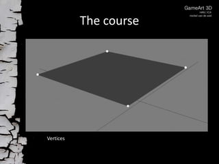 The course




Vertices
 
