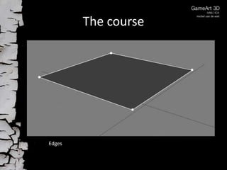 The course




Edges
 