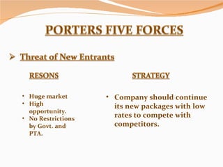 Huge market High opportunity. No Restrictions by Govt. and PTA. Company should continue its new packages with low rates to compete with competitors. 