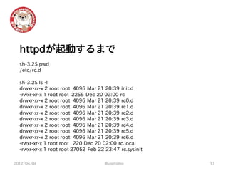 httpdが起動するまで
  sh-3.2$ pwd
  /etc/rc.d

  sh-3.2$ ls -l
  drwxr-xr-x 2 root root 4096 Mar 21 20:39 init.d
  -rwxr-xr-x 1 root root 2255 Dec 20 02:00 rc
  drwxr-xr-x 2 root root 4096 Mar 21 20:39 rc0.d
  drwxr-xr-x 2 root root 4096 Mar 21 20:39 rc1.d
  drwxr-xr-x 2 root root 4096 Mar 21 20:39 rc2.d
  drwxr-xr-x 2 root root 4096 Mar 21 20:39 rc3.d
  drwxr-xr-x 2 root root 4096 Mar 21 20:39 rc4.d
  drwxr-xr-x 2 root root 4096 Mar 21 20:39 rc5.d
  drwxr-xr-x 2 root root 4096 Mar 21 20:39 rc6.d
  -rwxr-xr-x 1 root root 220 Dec 20 02:00 rc.local
  -rwxr-xr-x 1 root root 27052 Feb 22 23:47 rc.sysinit

2012/04/04                           @usptomo            13
 