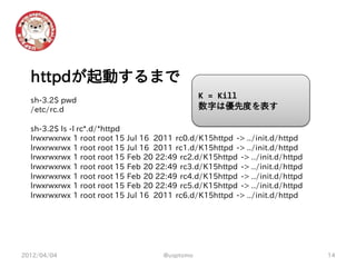 httpdが起動するまで
  sh-3.2$ pwd
                                                   K = Kill
  /etc/rc.d                                        数字は優先度を表す

  sh-3.2$ ls -l rc*.d/*httpd
  lrwxrwxrwx 1 root root 15    Jul 16 2011 rc0.d/K15httpd -> ../init.d/httpd
  lrwxrwxrwx 1 root root 15    Jul 16 2011 rc1.d/K15httpd -> ../init.d/httpd
  lrwxrwxrwx 1 root root 15    Feb 20 22:49 rc2.d/K15httpd -> ../init.d/httpd
  lrwxrwxrwx 1 root root 15    Feb 20 22:49 rc3.d/K15httpd -> ../init.d/httpd
  lrwxrwxrwx 1 root root 15    Feb 20 22:49 rc4.d/K15httpd -> ../init.d/httpd
  lrwxrwxrwx 1 root root 15    Feb 20 22:49 rc5.d/K15httpd -> ../init.d/httpd
  lrwxrwxrwx 1 root root 15    Jul 16 2011 rc6.d/K15httpd -> ../init.d/httpd




2012/04/04                              @usptomo                                14
 