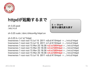 httpdが起動するまで
  sh-3.2$ pwd
                                                   S = Start
  /etc/rc.d                                        数字は優先度を表す

  sh-3.2$ sudo /sbin/chkconfig httpd on

  sh-3.2$ ls -l rc*.d/*httpd
  lrwxrwxrwx 1 root root 15    Jul 16 2011 rc0.d/K15httpd -> ../init.d/httpd
  lrwxrwxrwx 1 root root 15    Jul 16 2011 rc1.d/K15httpd -> ../init.d/httpd
  lrwxrwxrwx 1 root root 15    Mar 25 18:38 rc2.d/S85httpd -> ../init.d/httpd
  lrwxrwxrwx 1 root root 15    Mar 25 18:38 rc3.d/S85httpd -> ../init.d/httpd
  lrwxrwxrwx 1 root root 15    Mar 25 18:38 rc4.d/S85httpd -> ../init.d/httpd
  lrwxrwxrwx 1 root root 15    Mar 25 18:38 rc5.d/S85httpd -> ../init.d/httpd
  lrwxrwxrwx 1 root root 15    Jul 16 2011 rc6.d/K15httpd -> ../init.d/httpd




2012/04/04                              @usptomo                                15
 
